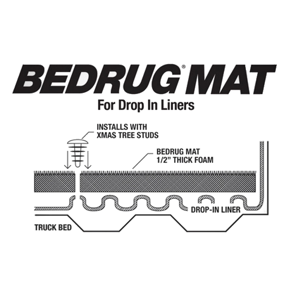 BedRug Bed Mat - with Drop In Bed Liner - Diagram